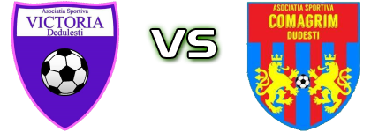 Victoria Dedulești - Comagrim Dudești Detalles y estadisticas Victoria Dedulești - Comagrim Dudești Detalles y estadisticas