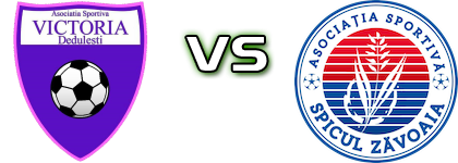 Victoria Dedulești - Spicul Zăvoaia Statistiche e dettagli partita