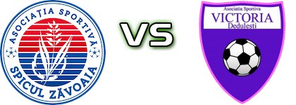 Spicul Zăvoaia - Victoria Dedulești head to head game preview and prediction