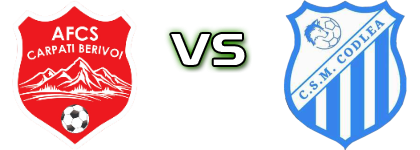 Carpaţi Berivoi - Codlea head to head game preview and prediction