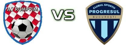 Romprim București II - Progresul 2005 Detalles y estadisticas