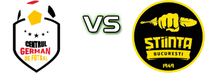 Centrul German de Fotbal - Știința Spiel Prognosen und Statistiken