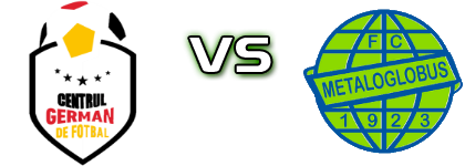 Centrul German de Fotbal - Metaloglobus II head to head game preview and prediction
