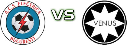 Electrica București - Venus București head to head game preview and prediction
