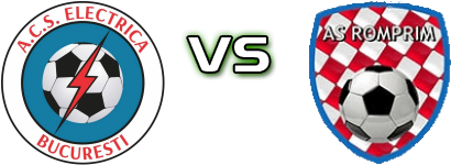 Electrica București - Romprim București II Statistiche e dettagli partita