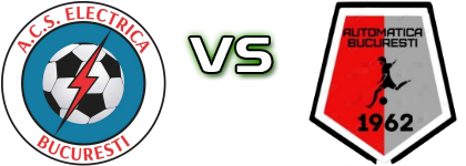 Electrica București - Automatica detalji utakmice i statistika