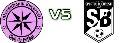 International Bucuresti - Sportul D&A Statistiche e dettagli partita