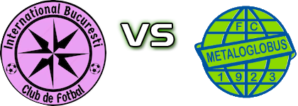 International Bucuresti - Metaloglobus II Spiel Prognosen und Statistiken