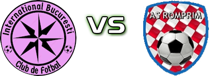 International Bucuresti - Romprim  Spiel Prognosen und Statistiken