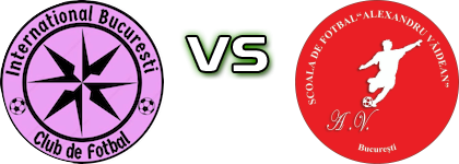 International Bucuresti - Alexandru Văidean head to head game preview and prediction International Bucuresti - Alexandru Văidean head to head game preview and prediction
