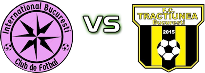 International Bucuresti - Tracțiunea head to head game preview and prediction