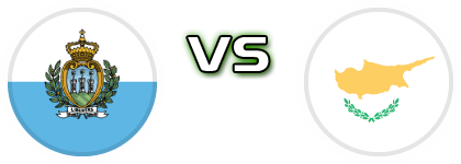 San Marino - Cyprus Estatísticas e detalhes do jogo