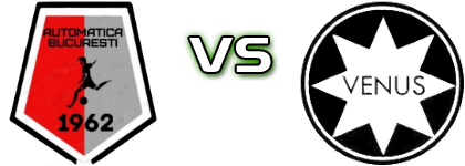 Automatica - Venus București head to head game preview and prediction
