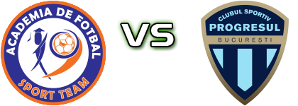 Sport Team - Progresul 2005 head to head game preview and prediction