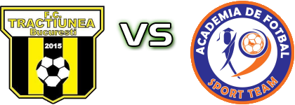 Tracțiunea - Sport Team head to head game preview and prediction Tracțiunea - Sport Team head to head game preview and prediction
