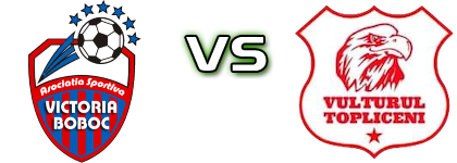 Victoria Boboc - Vulturul Topliceni детайли и статистика Victoria Boboc - Vulturul Topliceni детайли и статистика