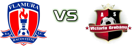 Flamura Racovițeni - Victoria Grebănu head to head game preview and prediction