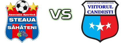 Săhăteni - Viitorul Candești Spiel Prognosen und Statistiken