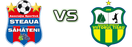 Săhăteni - Viitorul Tisău head to head game preview and prediction