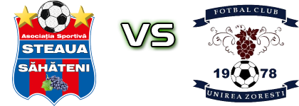 Săhăteni - Unirea Zorești детайли и статистика Săhăteni - Unirea Zorești детайли и статистика