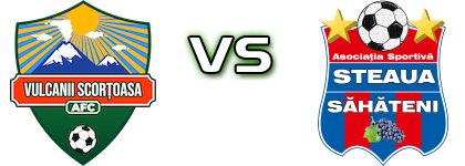 Vulcanii Scorțoasa - Săhăteni Detalles y estadisticas