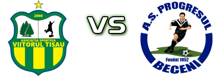 Viitorul Tisău - Progresul (B) Statistiche e dettagli partita