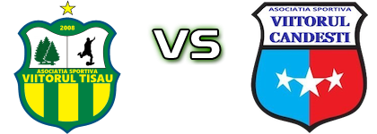 Viitorul Tisău - Viitorul Candești head to head game preview and prediction