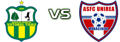 Viitorul Tisău - Unirea Detalles y estadisticas