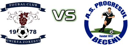 Unirea Zorești - Progresul (B) Estatísticas e detalhes do jogo