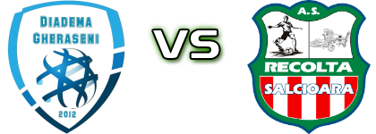 Diadema Gheraseni - Recolta (S) Detalles y estadisticas