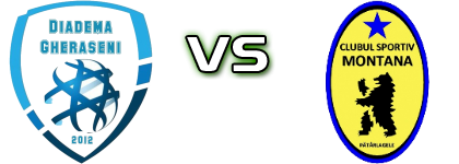Diadema Gheraseni - Montana Spiel Prognosen und Statistiken
