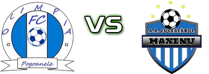 Olimpia Pogoanele - Luceafarul Maxenu Detalles y estadisticas