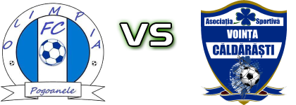 Olimpia Pogoanele - Voința Căldărăști детайли и статистика Olimpia Pogoanele - Voința Căldărăști детайли и статистика
