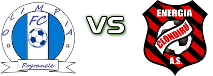 Olimpia Pogoanele - Energia head to head game preview and prediction