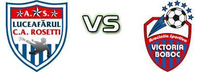 Luceafărul CA Rosetti - Victoria Boboc Statistiche e dettagli partita