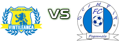Sahateni - Olimpia Pogoanele Spiel Prognosen und Statistiken