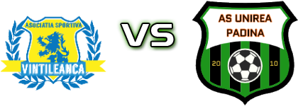 Sahateni - Unirea Padina head to head game preview and prediction