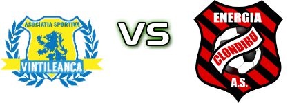 Sahateni - Energia Detalles y estadisticas