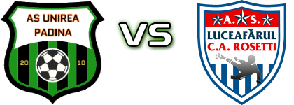 Unirea Padina - Luceafărul CA Rosetti Detalles y estadisticas