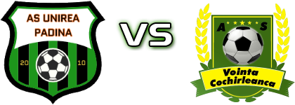 Unirea Padina - Voința Cochirleanca head to head game preview and prediction