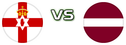 Northern Ireland - Latvia Estatísticas e detalhes do jogo
