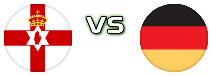Northern Ireland - Germany head to head game preview and prediction Northern Ireland - Germany head to head game preview and prediction