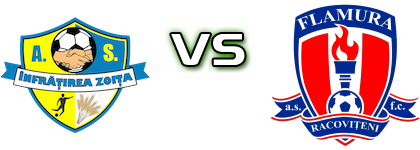 Infrățirea Zoița - Flamura Racovițeni head to head game preview and prediction