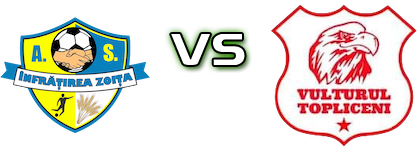 Infrățirea Zoița - Vulturul Topliceni head to head game preview and prediction