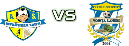 Infrățirea Zoița - Vointa (L) детайли и статистика