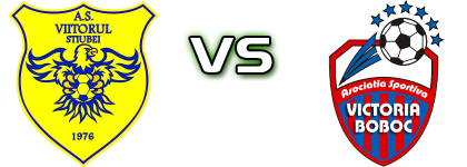 Viitorul Știubei - Victoria Boboc head to head game preview and prediction