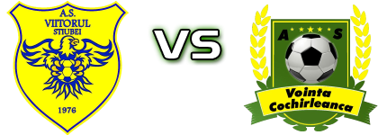 Viitorul Știubei - Voința Cochirleanca detalji utakmice i statistika Viitorul Știubei - Voința Cochirleanca detalji utakmice i statistika