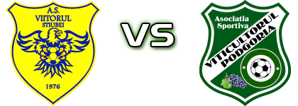 Viitorul Știubei - Viticultorul Podgoria детайли и статистика