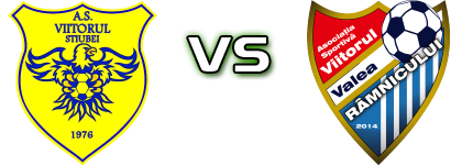 Viitorul Știubei - Viitorul Valea Râmnicului Detalji meca I statistika.