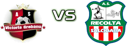 Victoria Grebănu - Recolta (S) head to head game preview and prediction